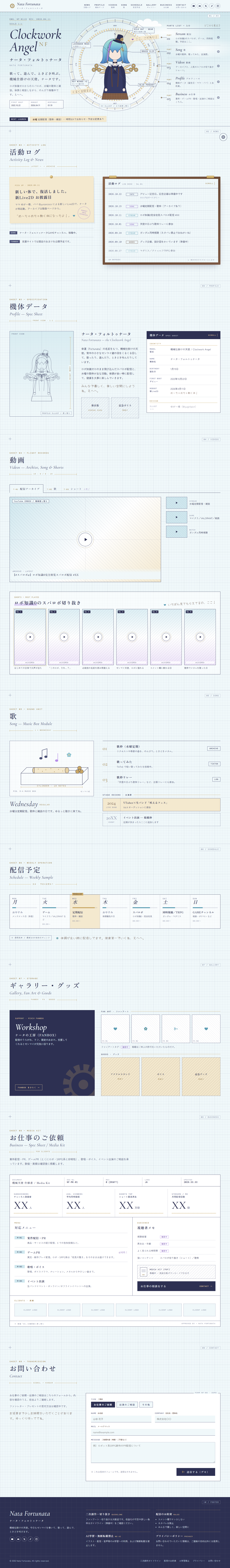 05 Angel Blueprint